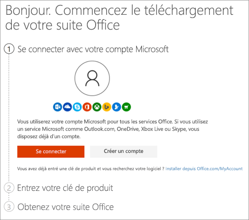 cle activation microsoft office 2019